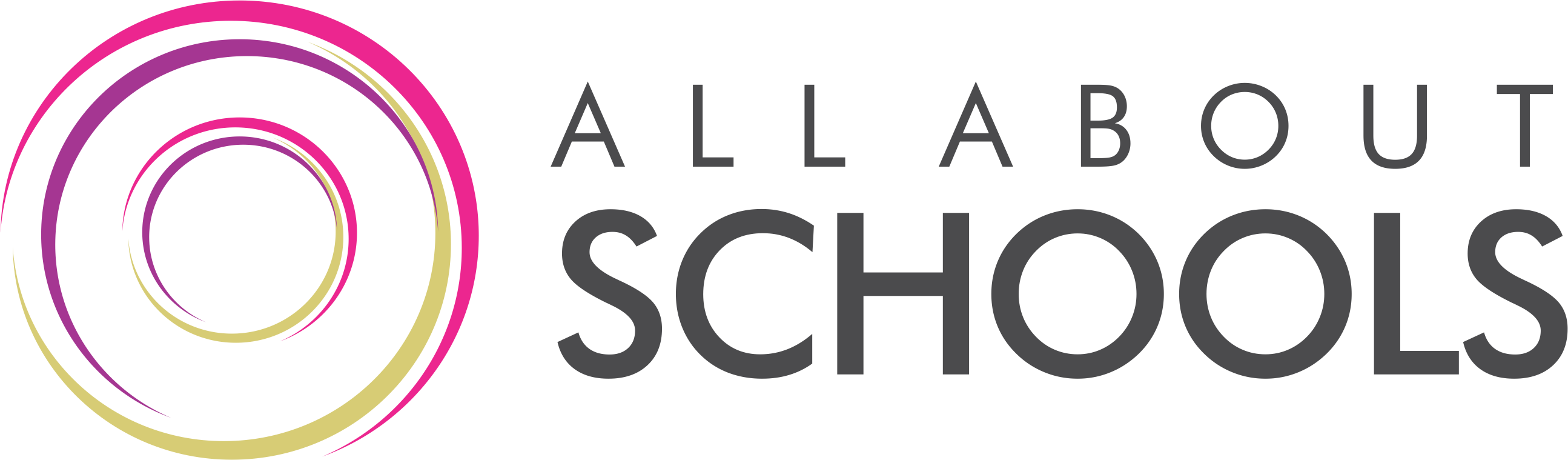 AllaboutschoolsNG